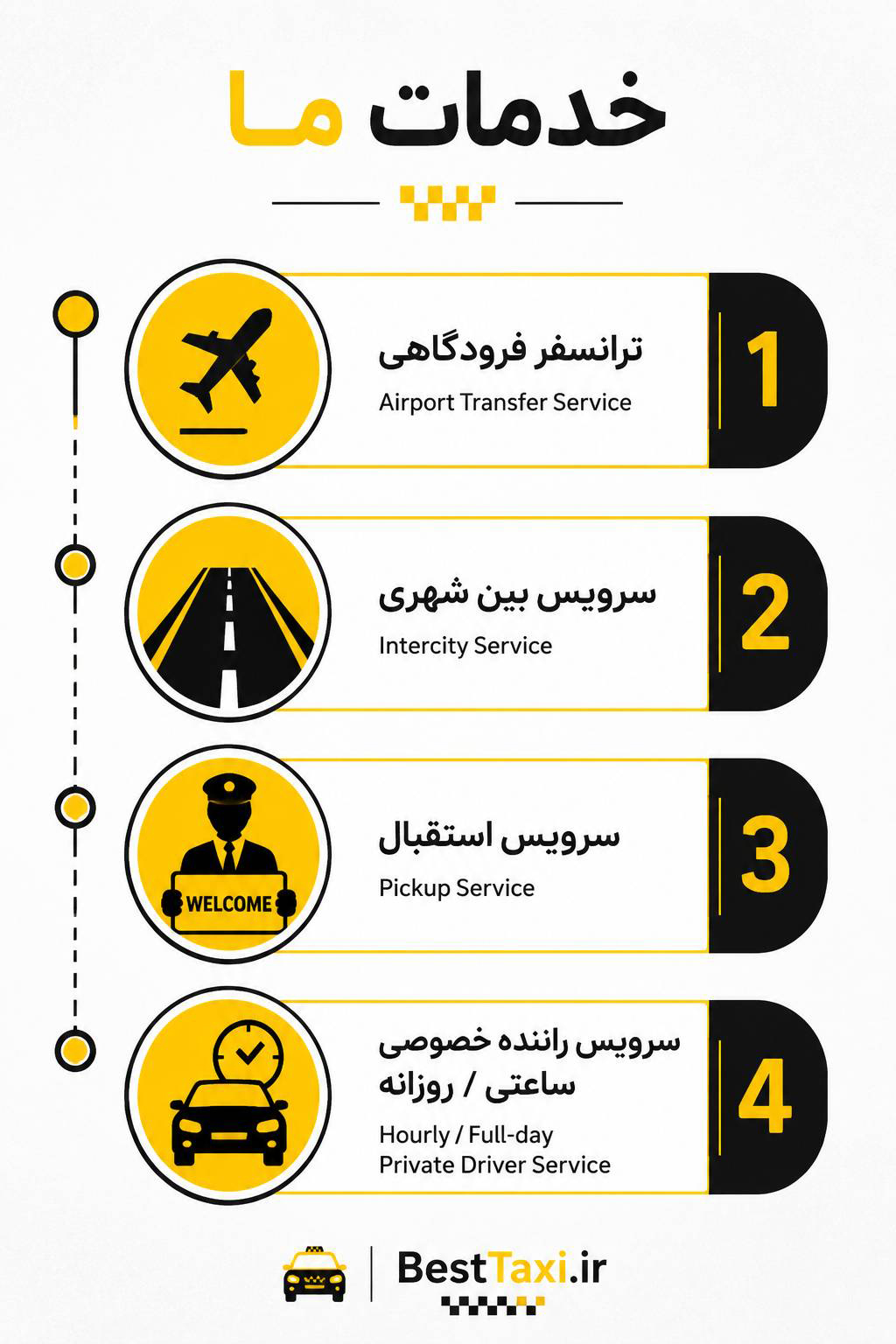 خدمات ما